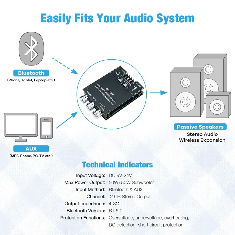 Hosyond ZK-502T 100W لوحة مضخم صوت بلوتوث 5.0 مع تحكم في الترددات العالية والمنخفضة، TPA3116D2 50Wx2، لوحة مضخم بلوتوث لمكبرات الصوت السلبية المنزلية - Image 3
